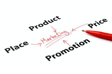 Effektive Marketing Methoden für Firmen