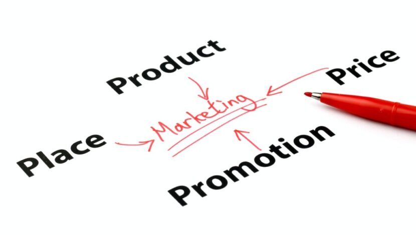 Effektive Marketing Methoden für Firmen